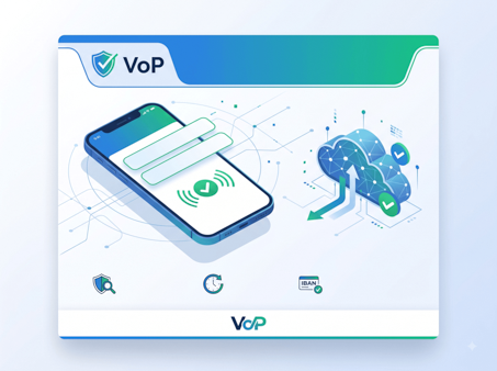 Empfängerüberprüfung (VoP)