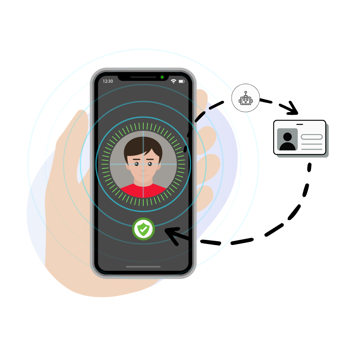 Video Identificazione Flash Advanced - Worldwide