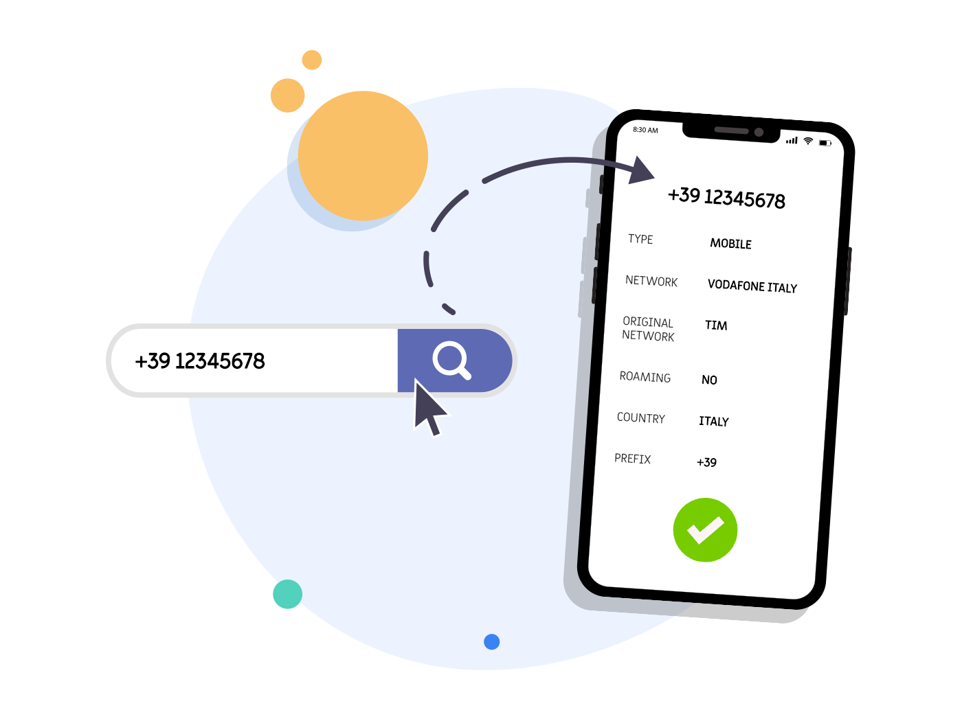 Verifica Numero Cellulare Start tramite API (HLR Lookup)