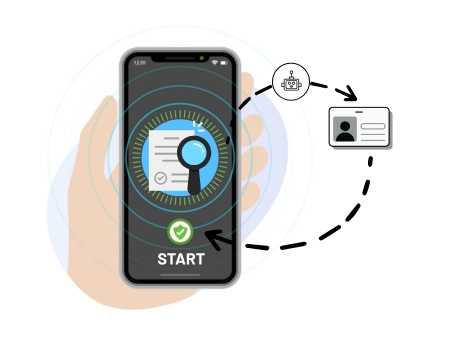 Verifica Identità Flash Start - Worldwide